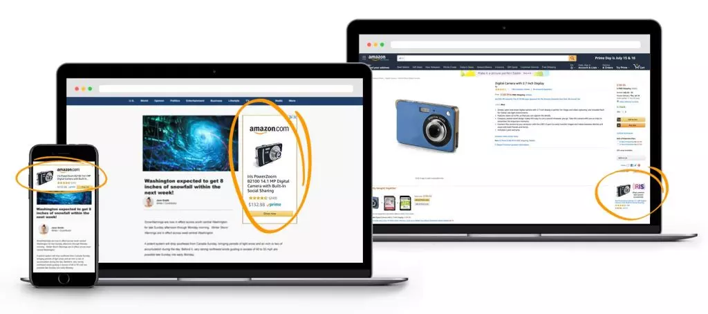 amazon advertising gestion campañas amazon