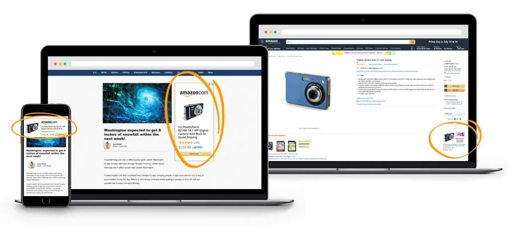 amazon advertising gestion campañas amazon