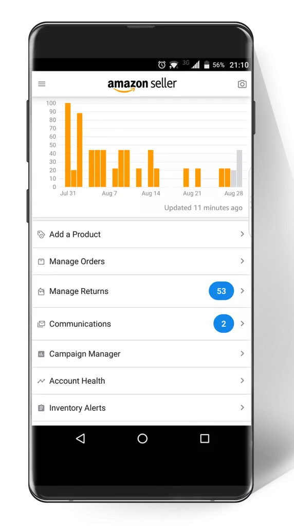 vender en amazon-agencia marketing gestoriamultimedia