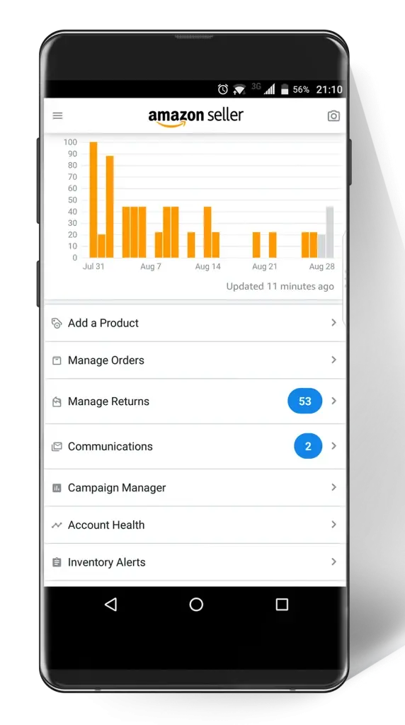 vender en amazon agencia marketing gestoriamultimedia